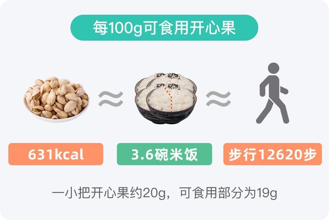 开心果热量：高热量坚果的营养与食用指南