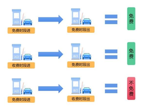 2025年清明假期黑龙江省高速公路出行攻略