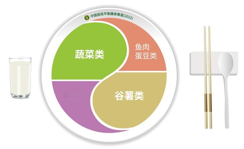 疾控专家：春节饮食四大建议，健康美味两不误