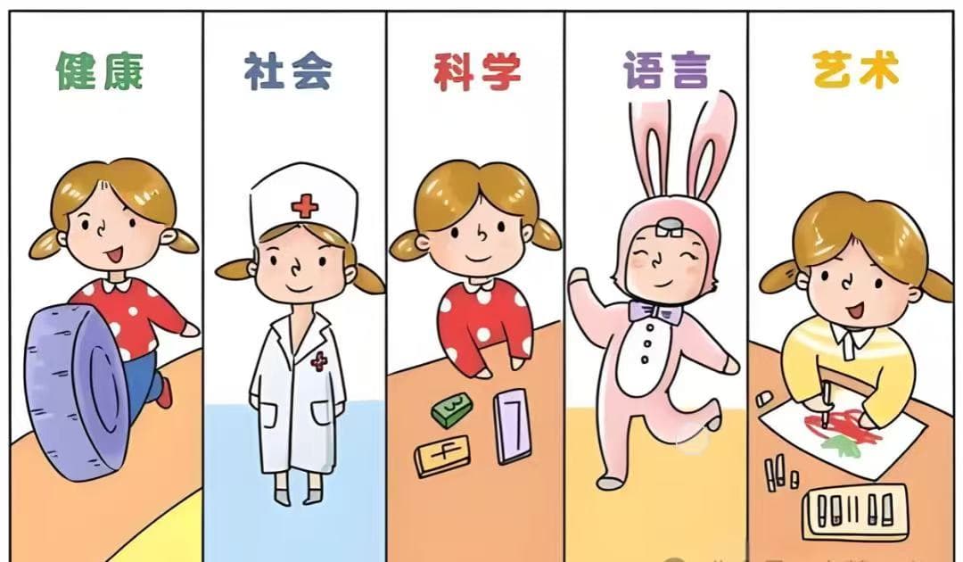 五大领域促进儿童情感、能力、认知发展的分析