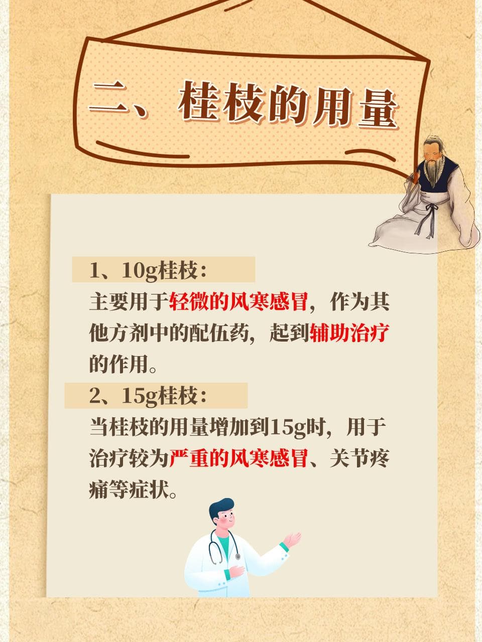 桂枝10g与15g之别：揭秘中药剂量的小秘密