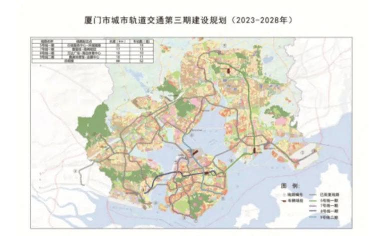 厦门地铁规划重大进展：三期规划通过国家评审，5条地铁线最新通车时间确定