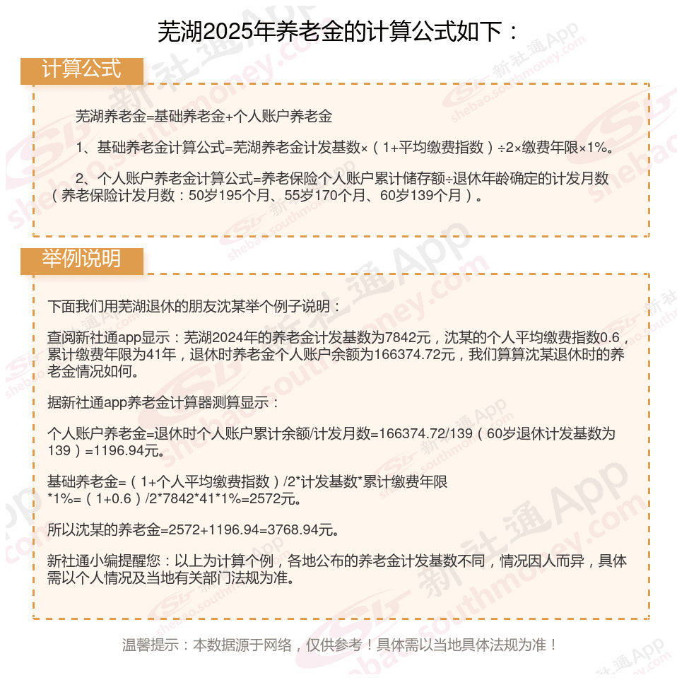 芜湖养老金计算公式2025最新版：在线工具一键计算，轻松规划未来