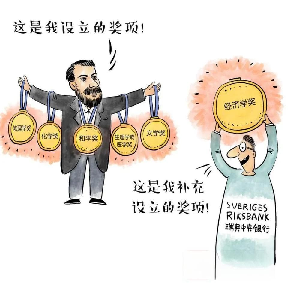 诺贝尔奖如何评选：从提名到最终获奖的完整流程