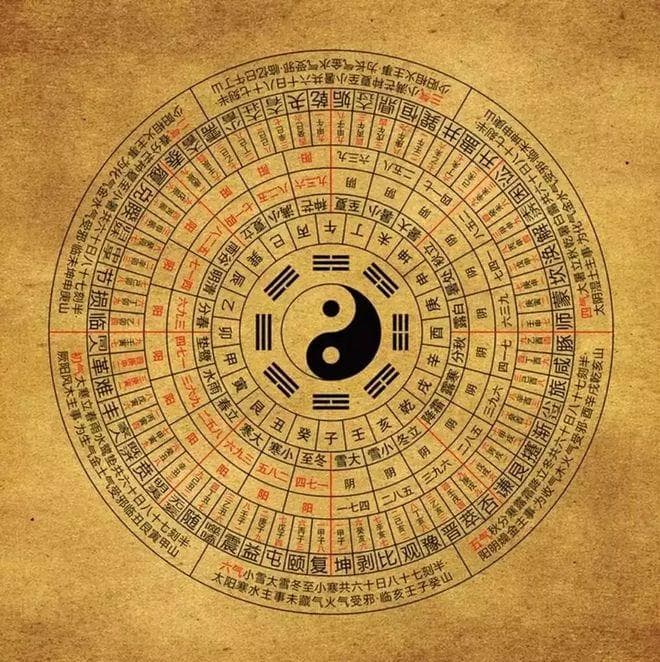 历史记载真实案例：八字相同却命运不同，原因是……