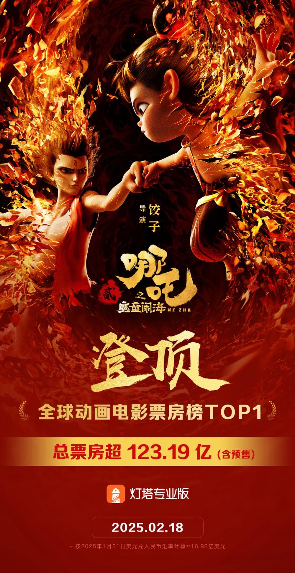 《哪吒2》延期！上映22天内地票房降温