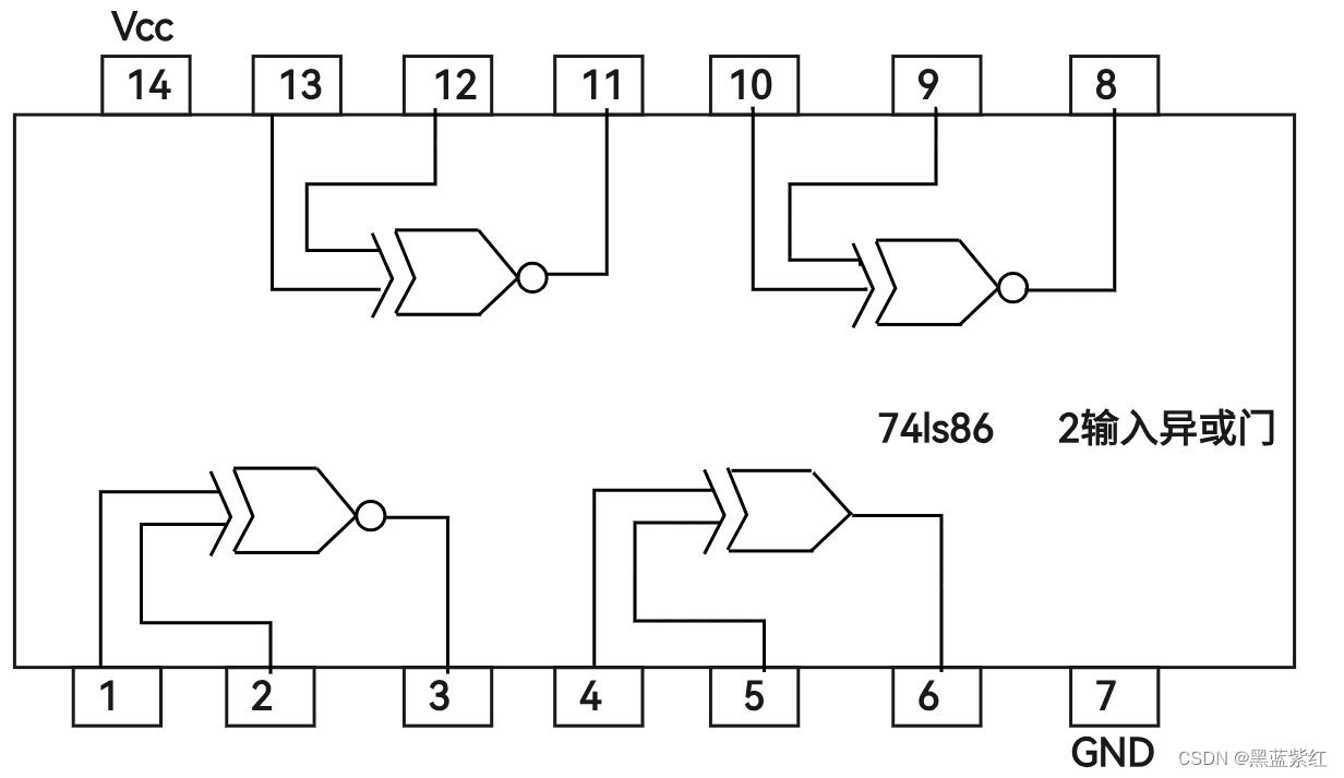 数电实验：利用74ls00和74ls86实现全加器