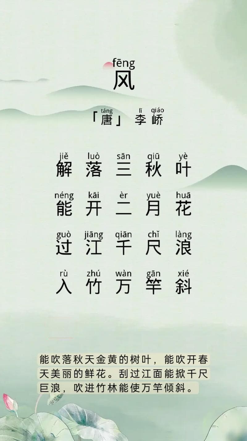 表示风的古诗【珍选4篇】