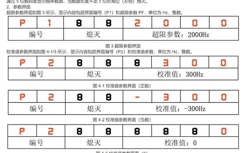 满分拿下第十五届蓝桥杯省赛（上）