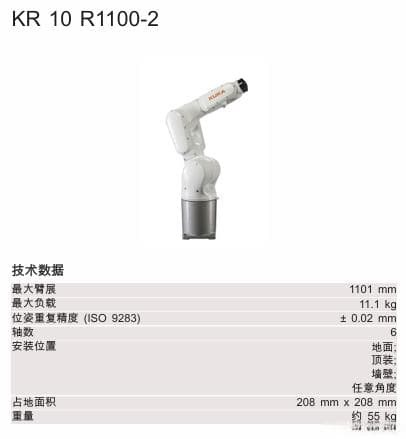 工业机器人的重复定位精度详解