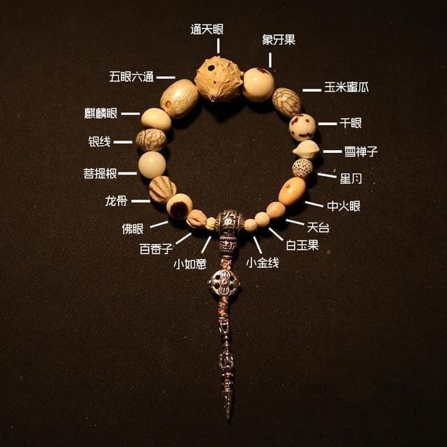 佛教圣物菩提子：五行属性与串珠数量的深层含义