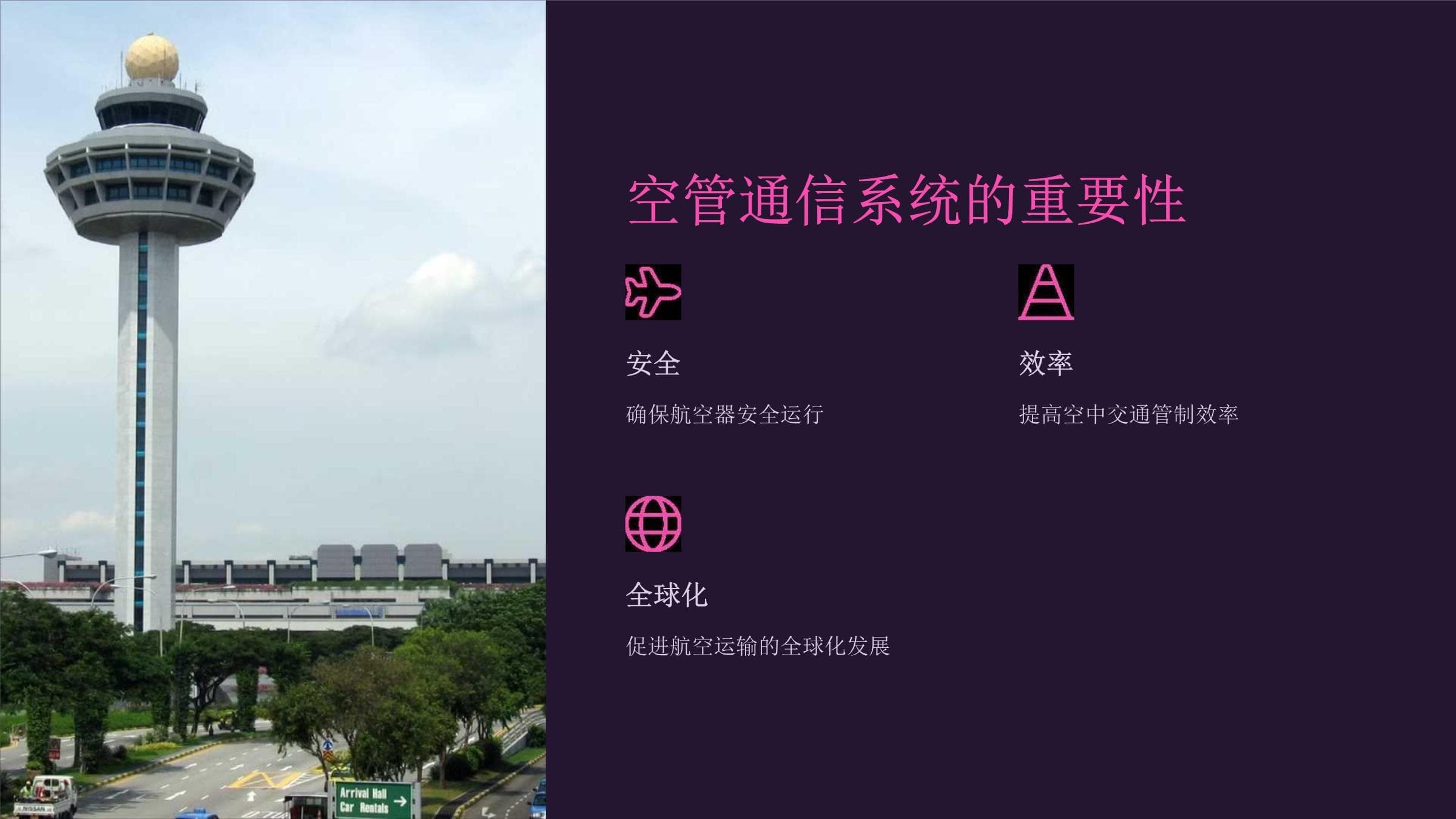 空管通信系统：现代航空安全的基石