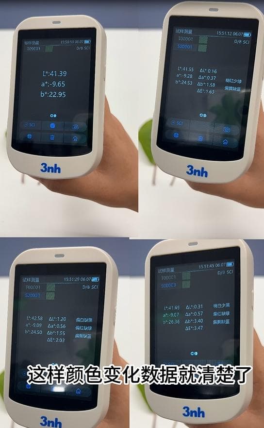 树叶颜色变化规律及其测量方法