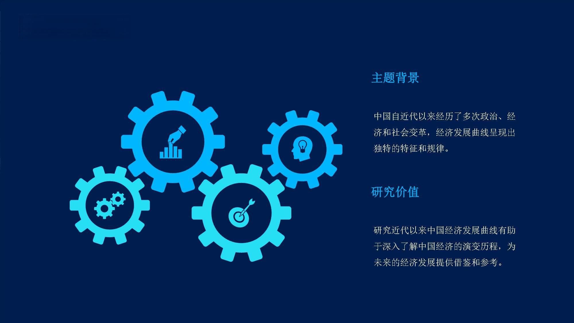 近代以来中国经济发展曲线
