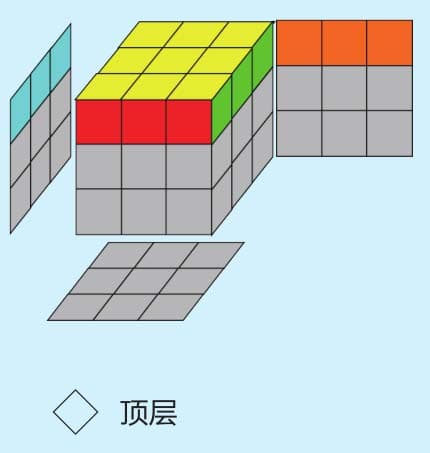 清华教授的小课堂：魔方真好玩