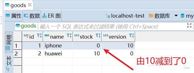 实战：使用MySQL乐观锁解决库存超卖问题