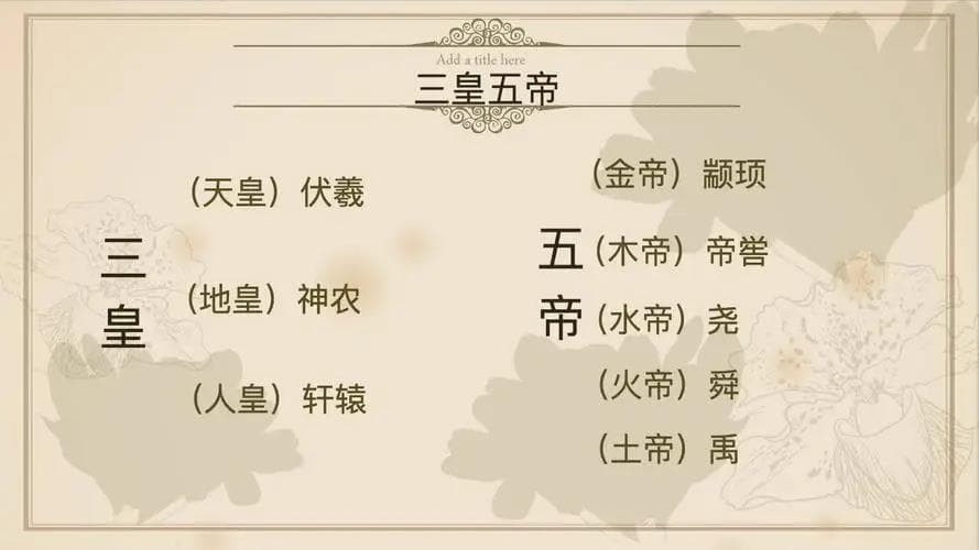 中国史前时代的统治者：三皇五帝的传奇与影响