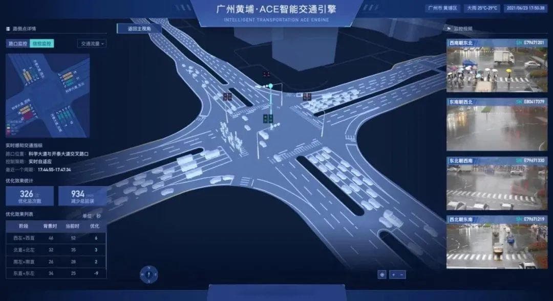 导航怎么知道红灯即将变绿的？揭秘背后的AI“魔法”