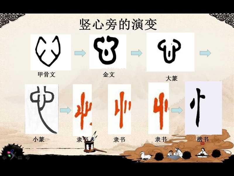 竖心旁的“忄”与心字底的“心”，在表意方面有无区别？