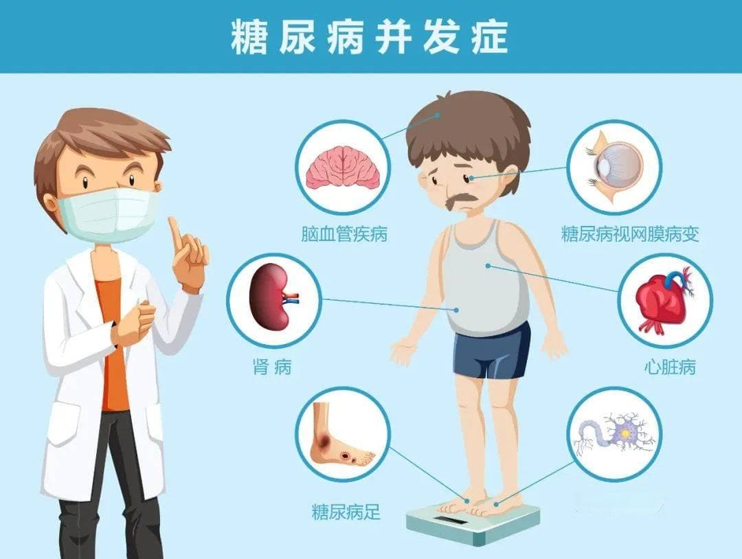 糖尿病会“伤”眼睛？做好这两件事，90%的视力下降可避免！