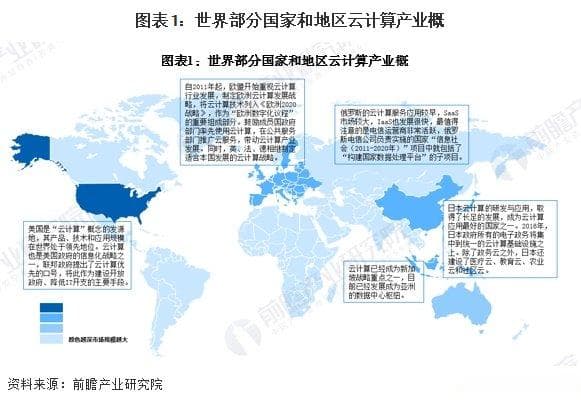 2025年全球云计算行业竞争现状分析 北美洲市场份额超过50%