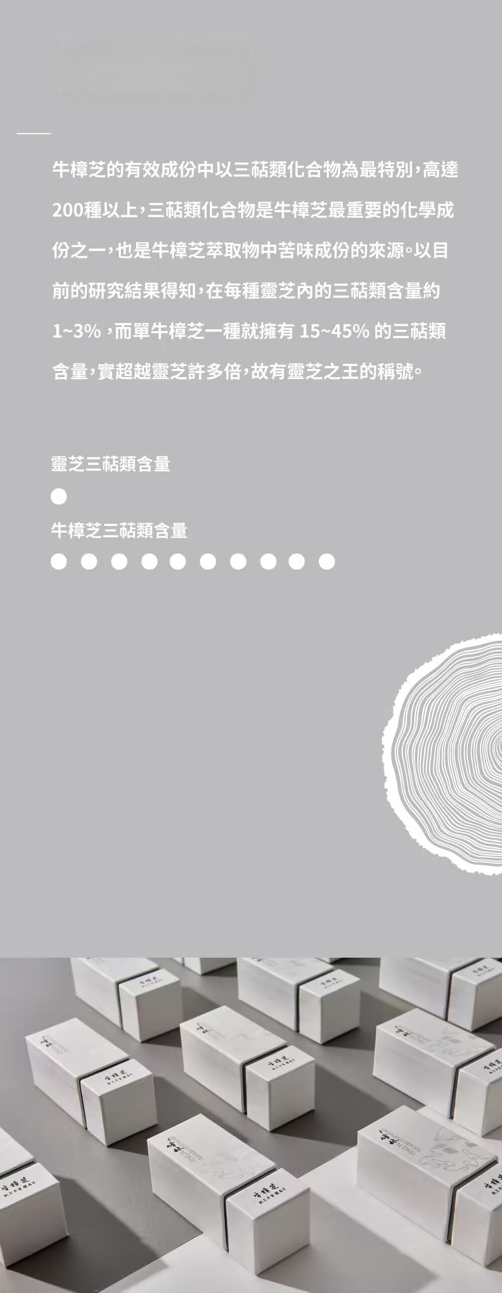 台湾牛樟芝滴丸滴粒：森林红宝石的保健新选