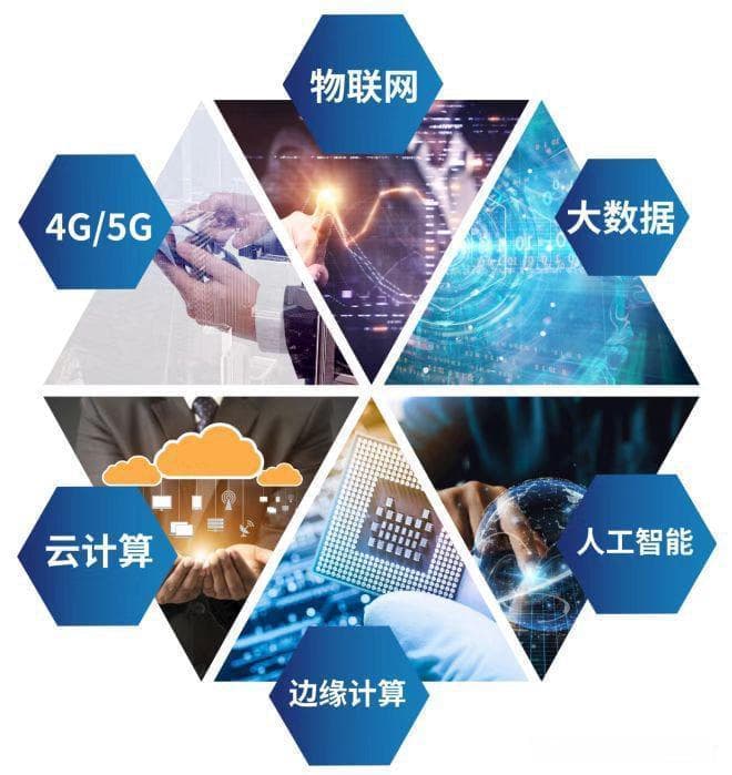 AI与物联网云计算融合，ESaaS模式推动合同能源管理模式创新发展