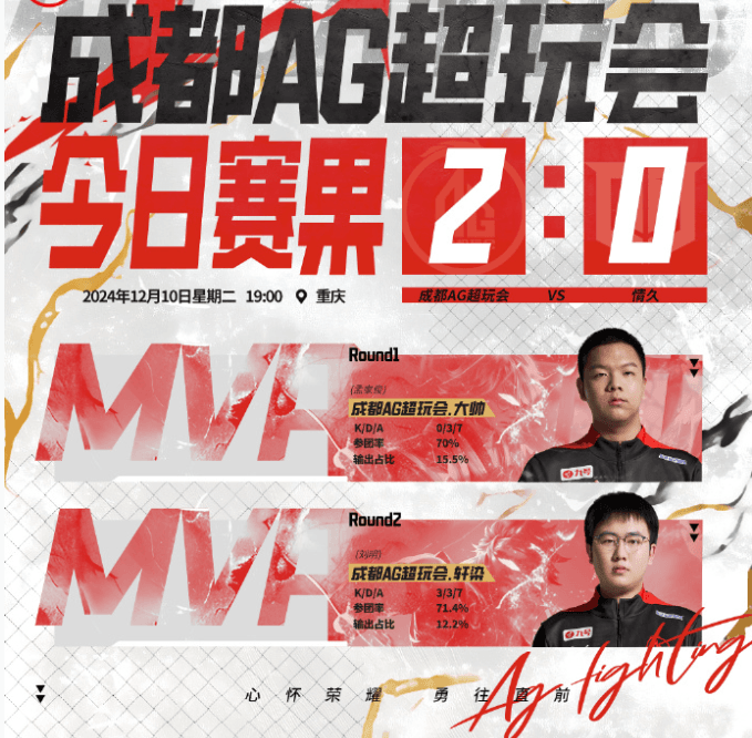 AG2-0战胜情久：小俞状态渐入佳境，轩染展现超强实力