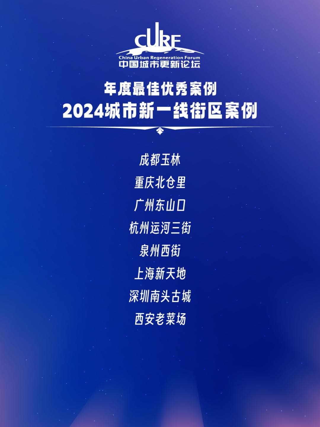 2024城市新一线街区案例正式发布