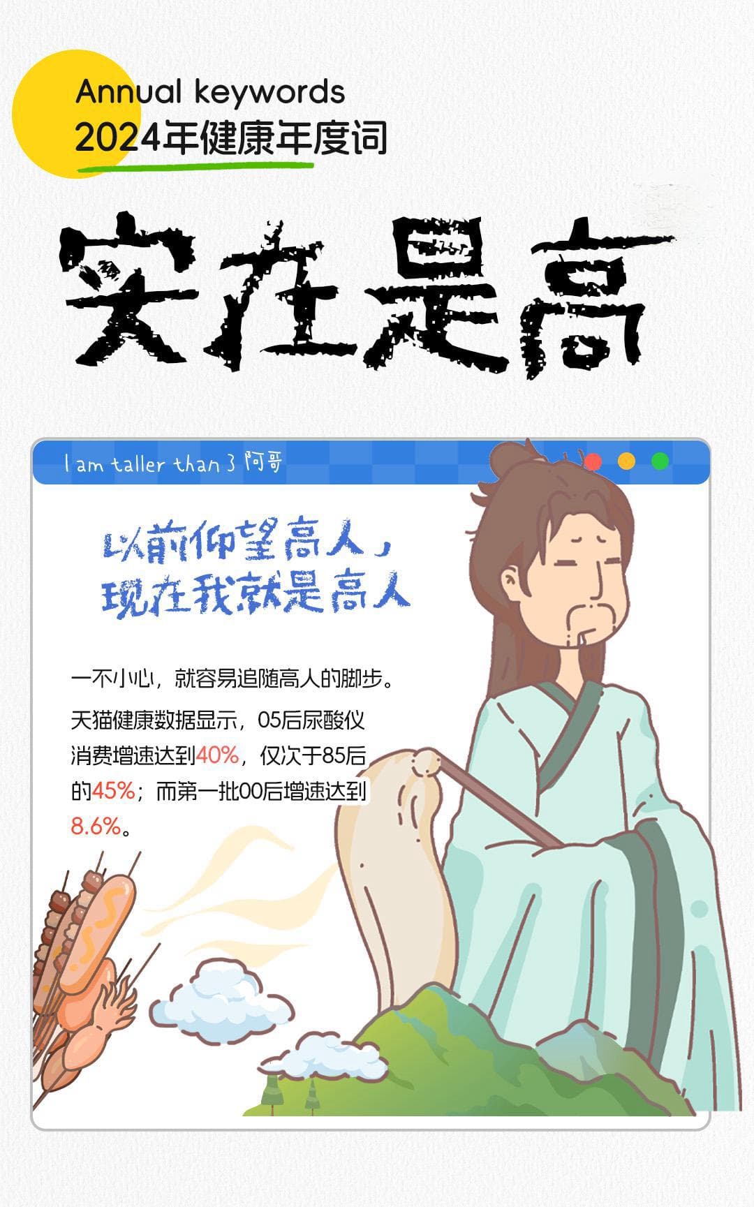 2024健康年度词发布，“实在是高”、“浑身缺点”、“活人感”上榜