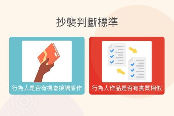 抄袭的定义、类型及法律后果