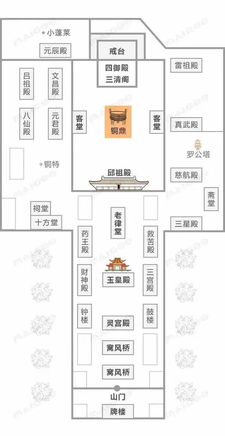 道教宫观建筑布局与神祇组合：从山门到三清殿