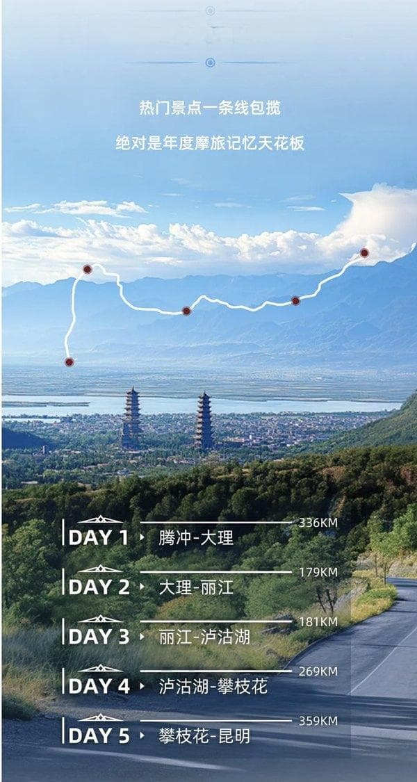 摩旅山海|骑行路书请收藏