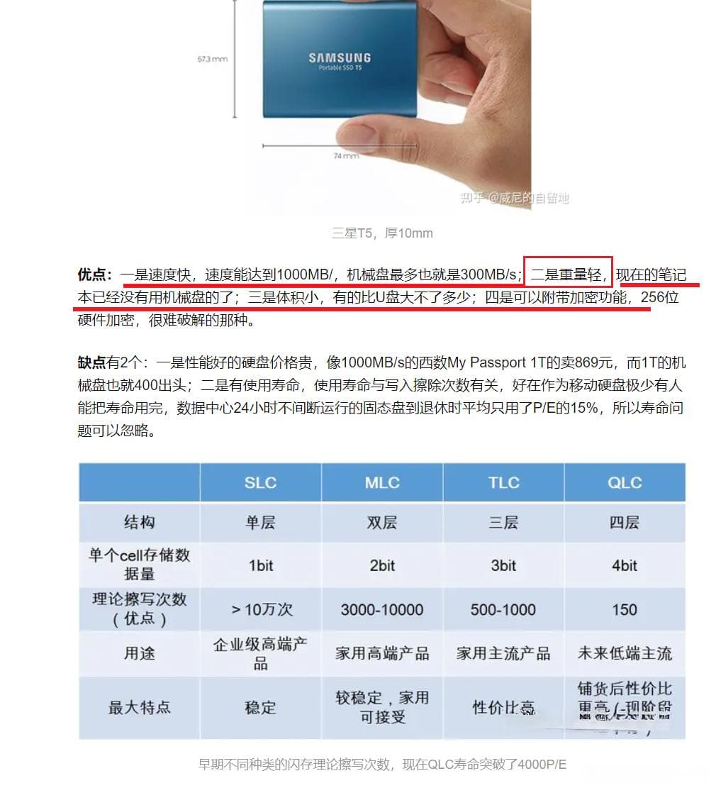 移动机械硬盘和移动固态硬盘