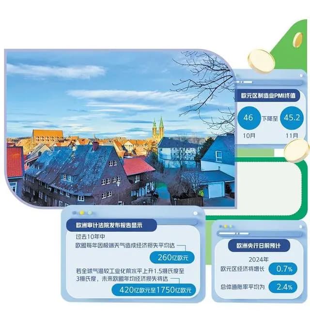 欧洲经济复苏亟待新动力