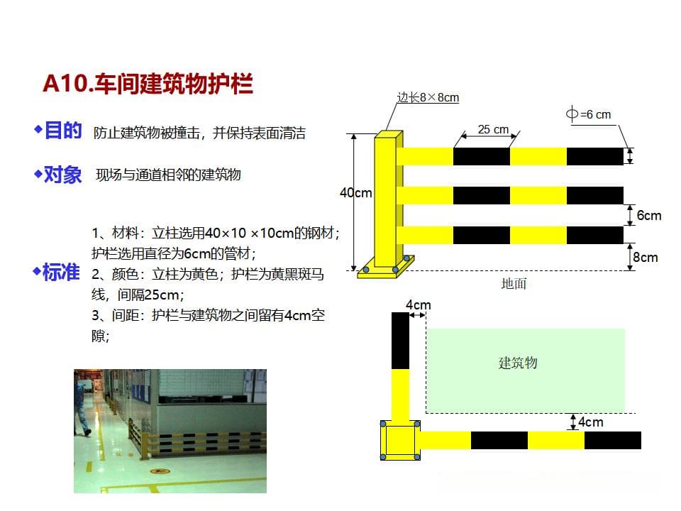 车间现场6S画线标准详解