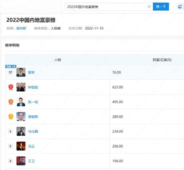 雷军两年财富增长超300亿美元，主要来源于3部分
