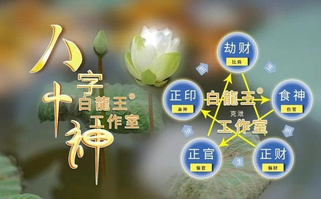伤官配印：八字命理中的文化学者格局