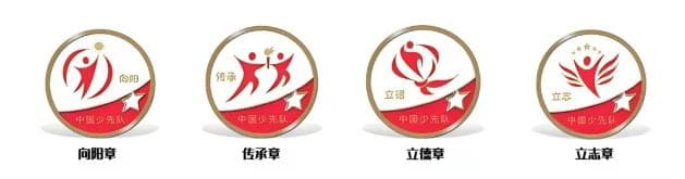 【争章攻略】红领巾奖章颁发评选要求、针对年级、加分方式等信息汇总