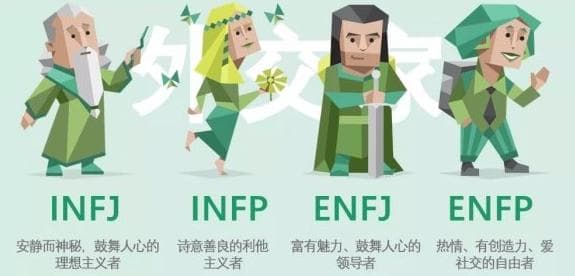 MBTI人格测试：内倾型(i人)与外倾型(e人)的六大区别