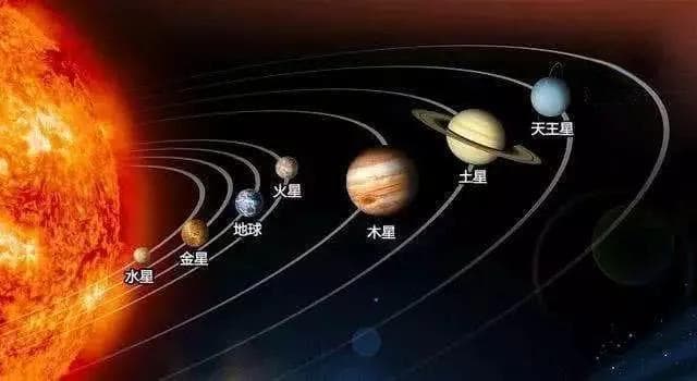 用火星旅行解释相对论的时间