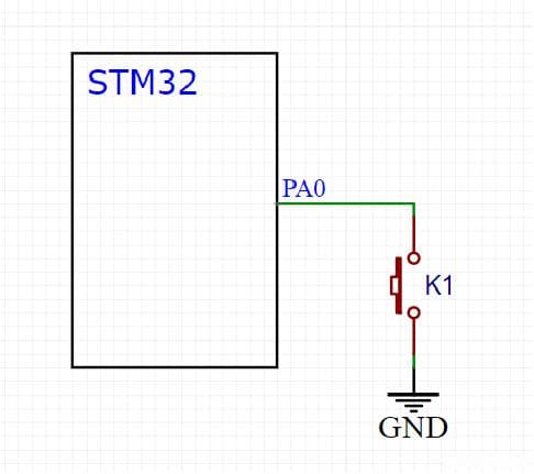 STM32入门项目：使用按键控制LED灯亮灭