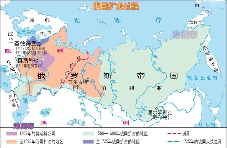 中亚五国，是如何并入苏联的？