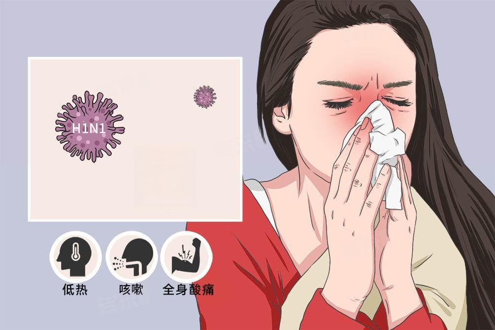 甲流和乙流哪种危害大
