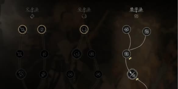 《黑神话悟空》禁字诀取消方法介绍