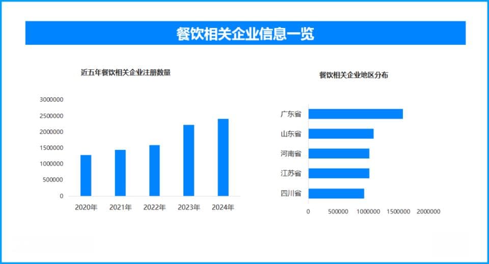 新经济观察｜年货市场新风向：多元化需求驱动品牌策略深度转型