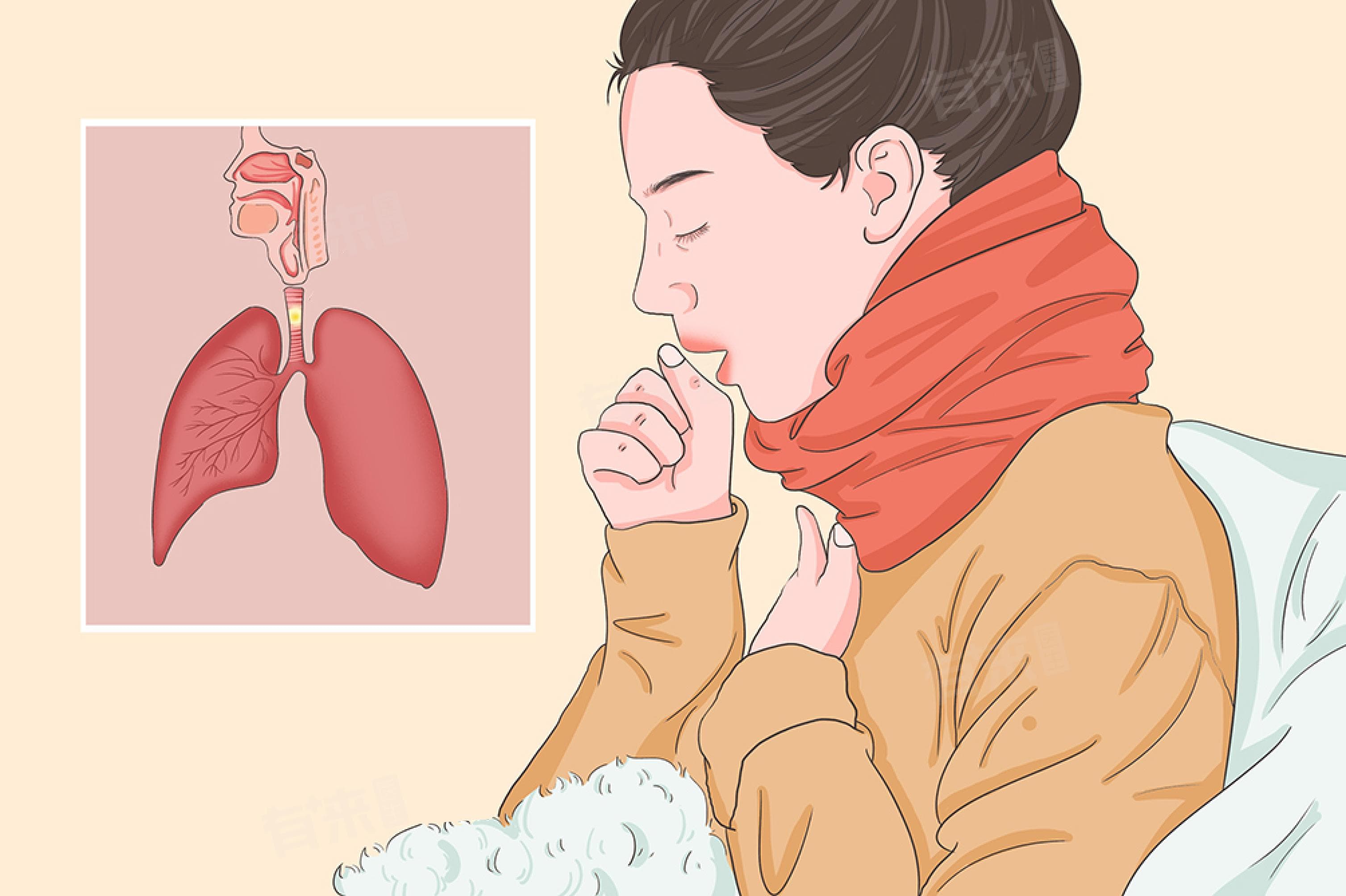 呼吸困难自救方法