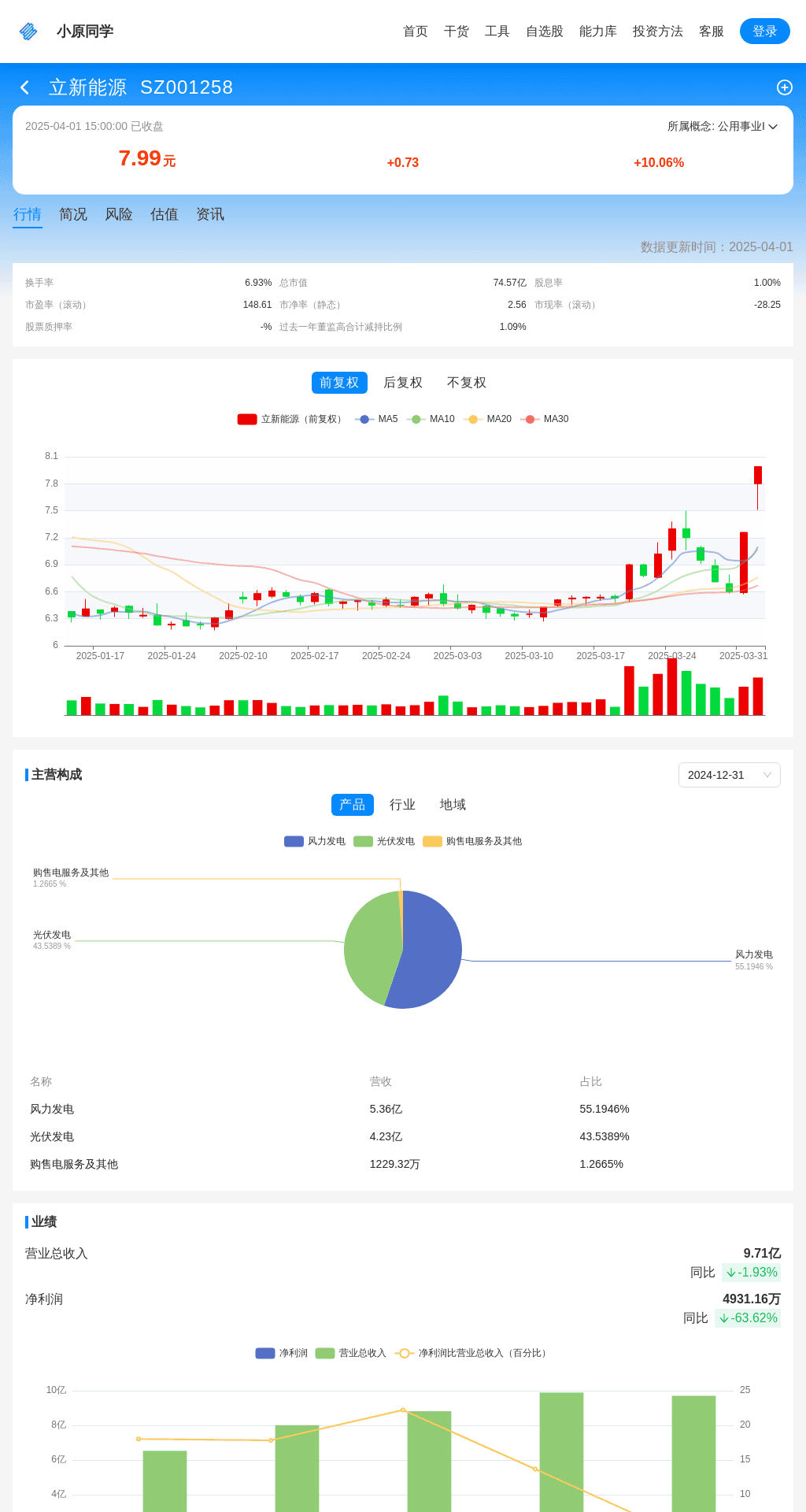 立新能源(SZ001258)：估值与风险交织下的投资抉择