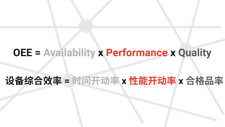 Cycle Time 计算生产线OEE