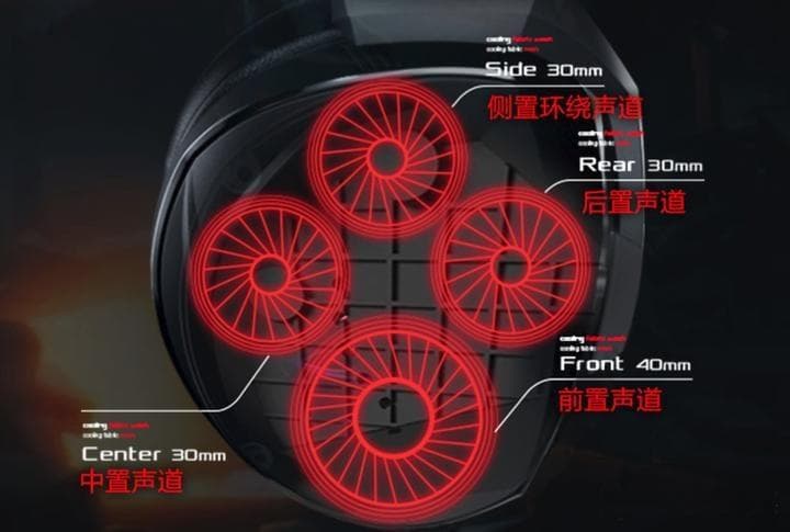 游戏耳机的多声道技术详解：虚拟7.1、物理7.1与DTS Headphone:X